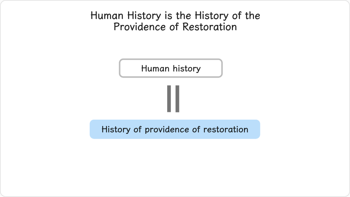 2.3 Human History Is the History of the Providence of Restoration
