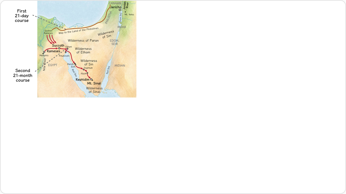 The Israelites had to remain faithful and obedient to Moses for the duration of their journey.