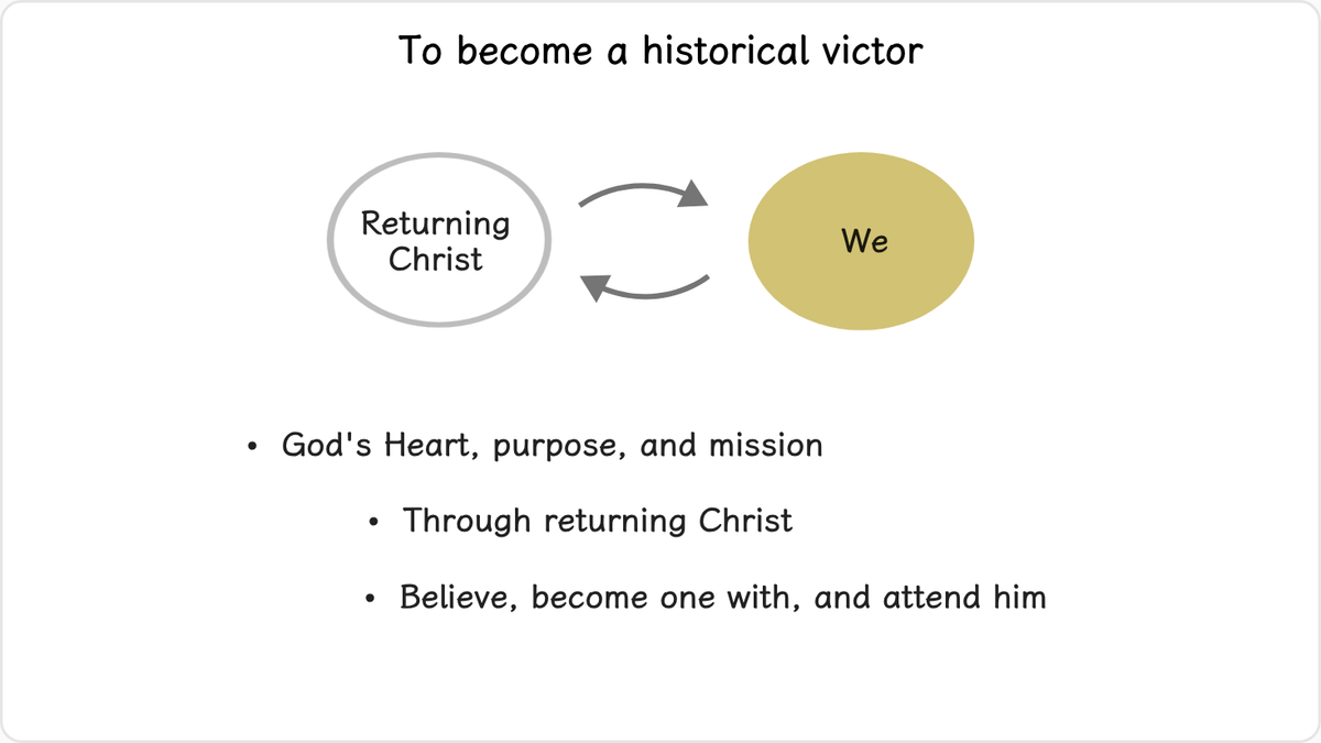 To become such an historical victor, I must understand clearly the Heart of God when He worked with past prophets and saints,…