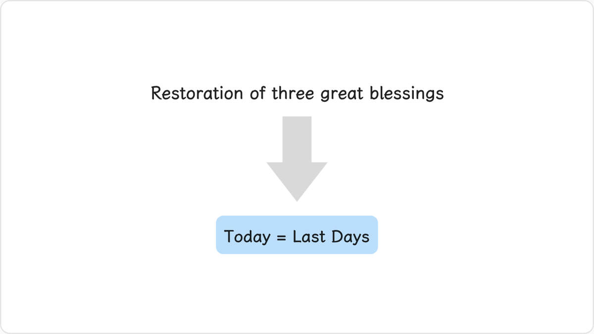 Restoration of three great blessings