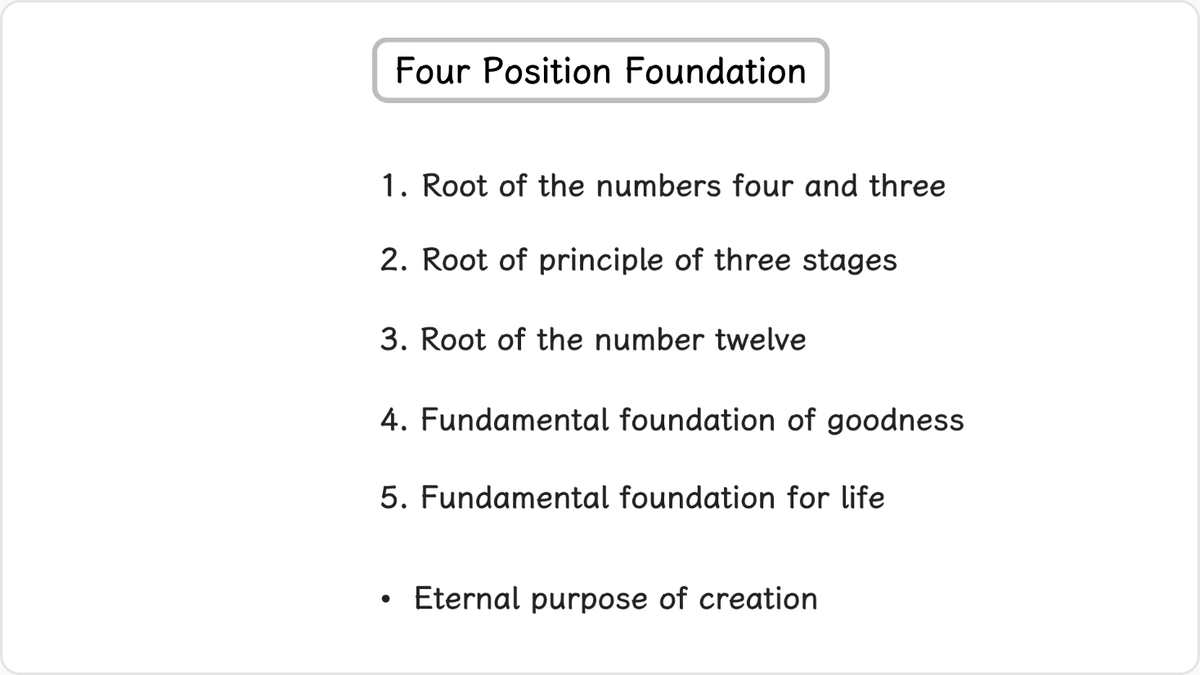 The four position foundation is the root of the number four. It is also the root of the number three.