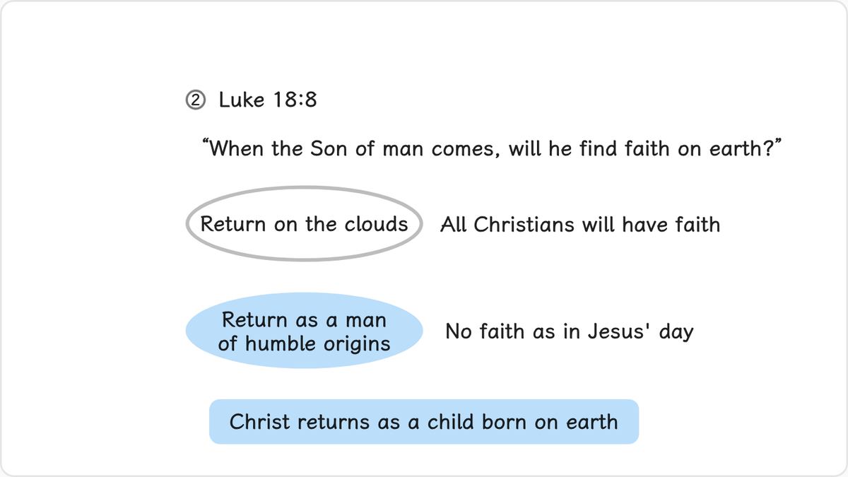 In Luke 18:8, Jesus said, “When the Son of man comes, will he find faith on earth?”
