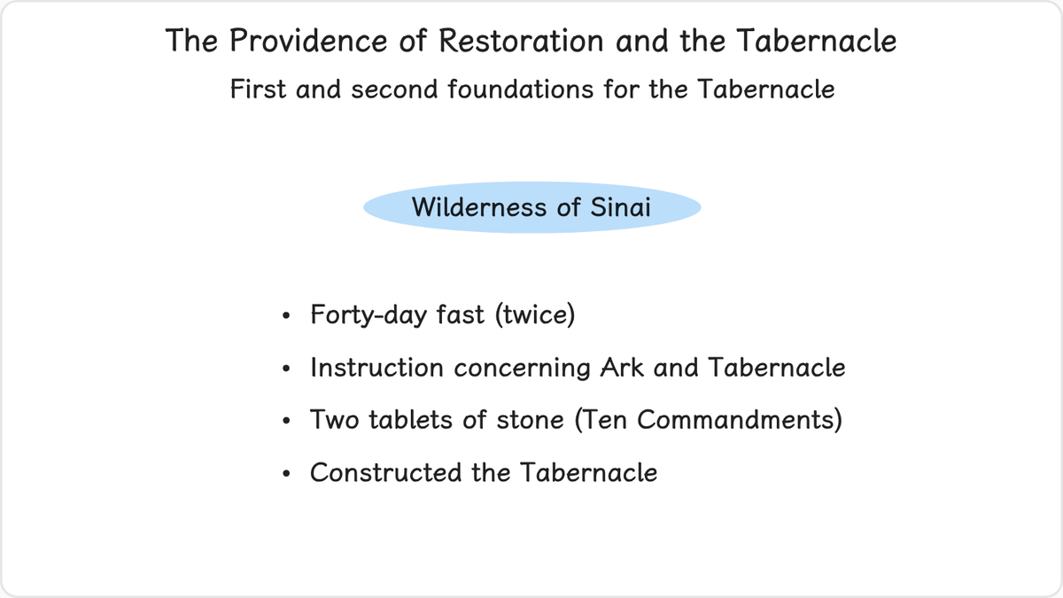 The Israelites arrived in the wilderness of Sinai. Moses then took seventy elders and climbed Mt. Sinai to meet God.