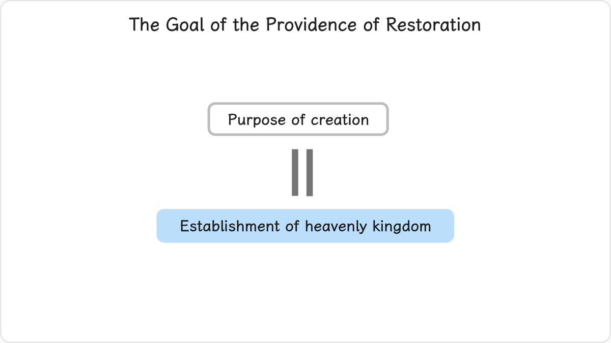The Goal of the Providence of Restoration