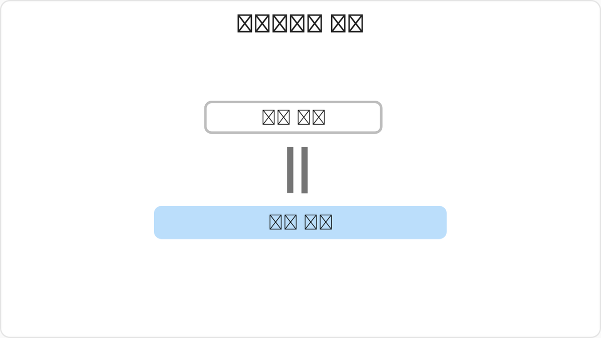 II. 복귀섭리의 목적