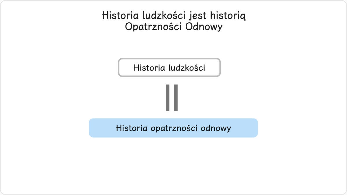 2.3 Historia ludzkości jest historią opatrzności odnowy