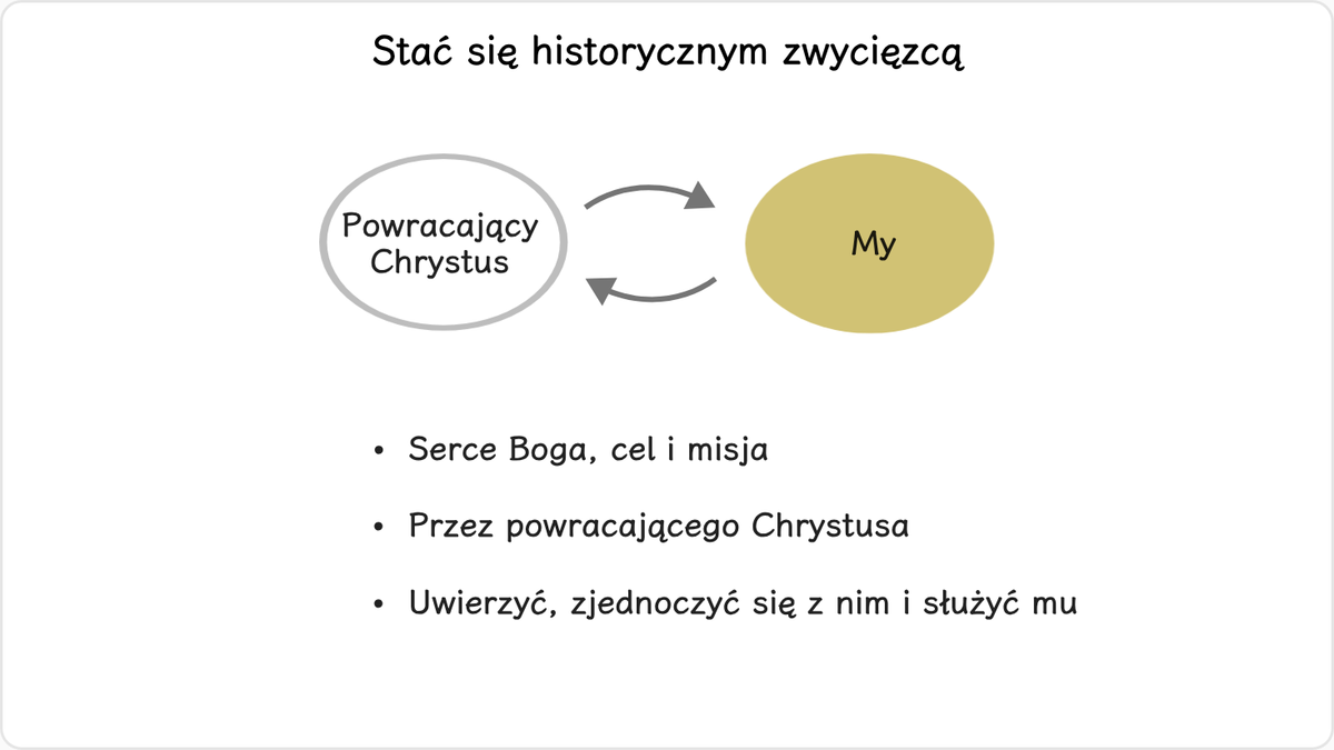 Aby odnieść to historyczne zwycięstwo, muszę zrozumieć pierwotny cel, w jakim Bóg powołał dawnych proroków i świętych oraz…