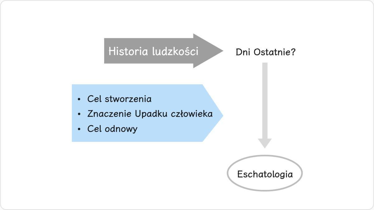 Człowiek nie był i wciąż nie jest świadomy, czym jest historia,