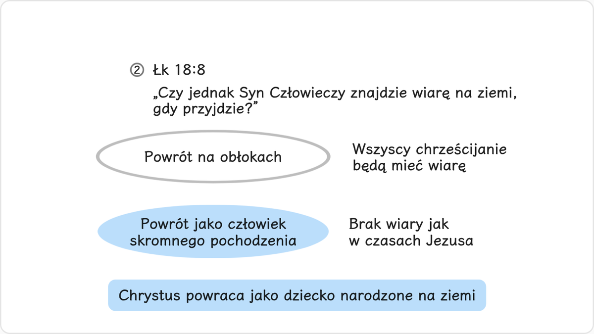 Jezus powiedział: Powiadam wam, że prędko weźmie ich w obronę. Czy jednak Syn Człowieczy znajdzie wiarę na ziemi, gdy…