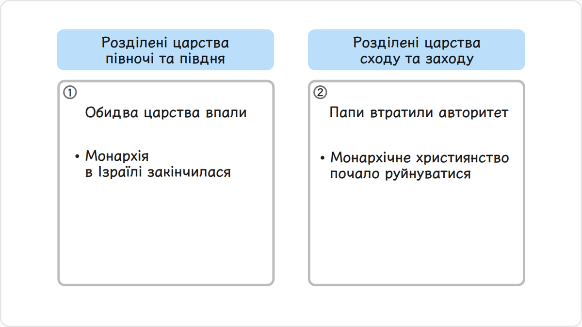 Період поділу на північне та південне царства підійшов до свого завершення, коли всі жителі північного царства, Ізраїлю, та…