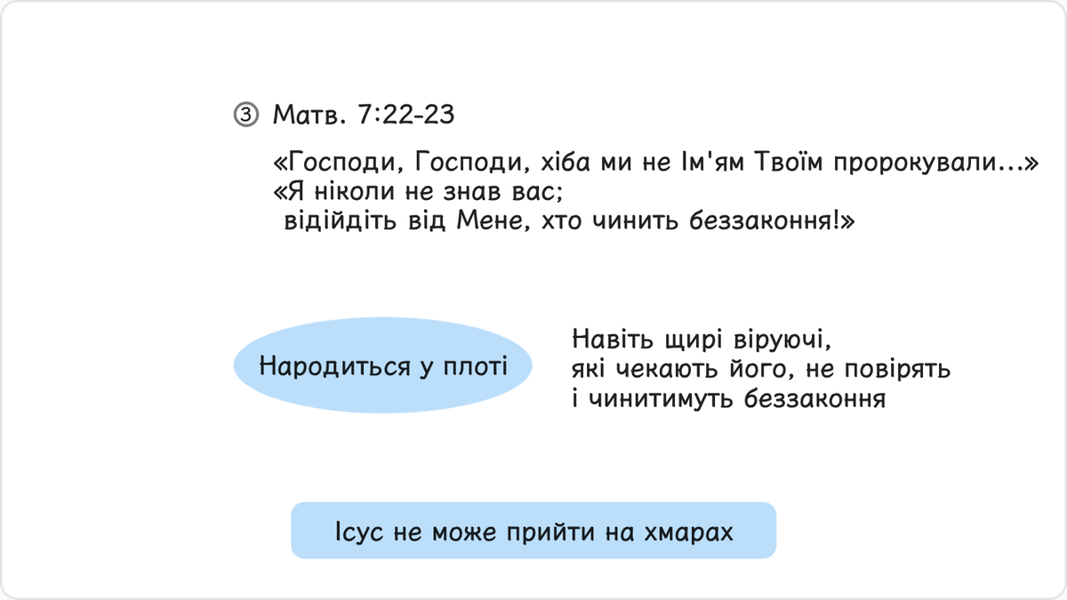 Одного разу Ісус сказав: «Багато хто скажуть Мені того дня: Господи, Господи, хіба ми не Ім’ям Твоїм пророкували, хіба не…