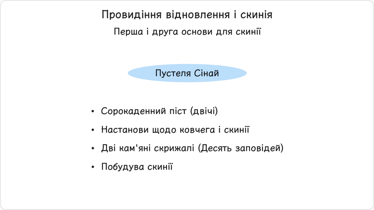 Ізраїльтяни прибули в Сінайську пустелю. Потім Мойсей узяв 70 старійшин і піднявся на гору Сінай, щоб зустріти Бога.