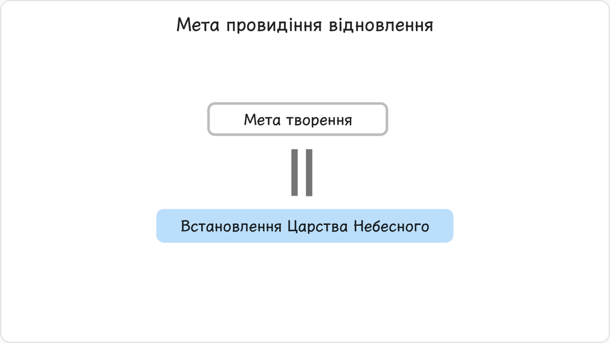 2.2. Мета провидіння відновлення
