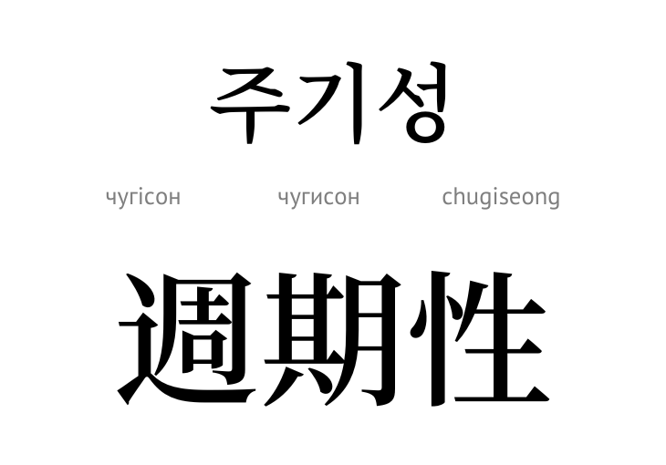  korean english dictionary